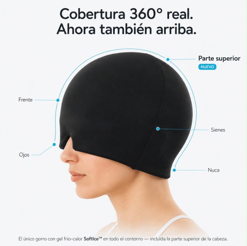Gorro 360 PRO | Alivio Instantáneo para migrañas, fiebre y sinusitis sin medicación