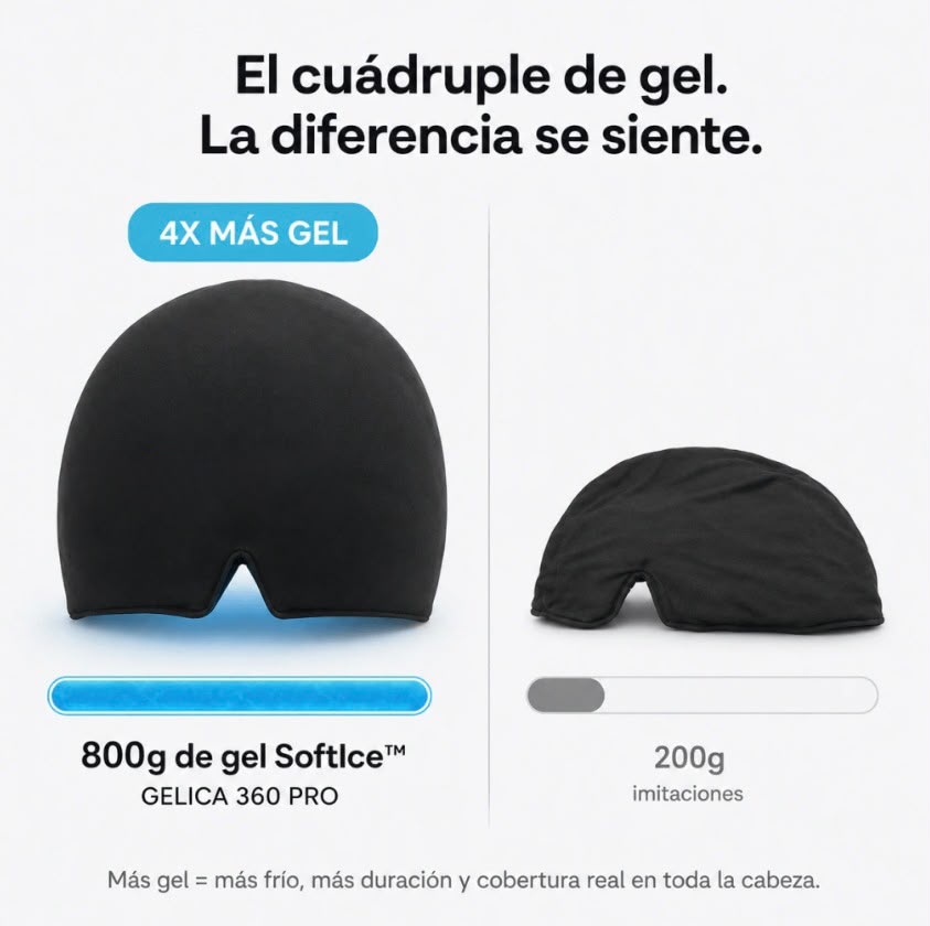 Gorro 360 PRO | Alivio Instantáneo para migrañas, fiebre y sinusitis sin medicación