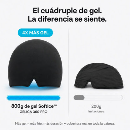 Gorro 360 PRO | Alivio Instantáneo para migrañas, fiebre y sinusitis sin medicación