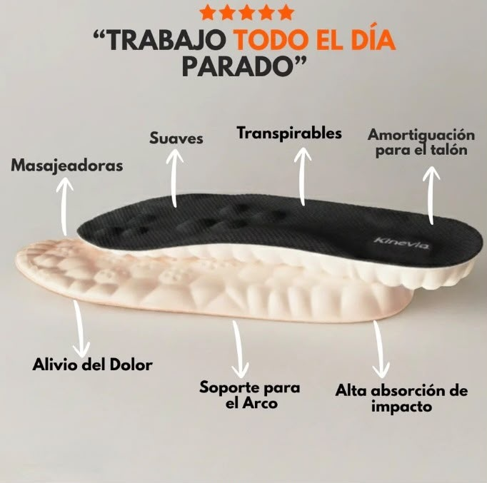 Plantillas Nube